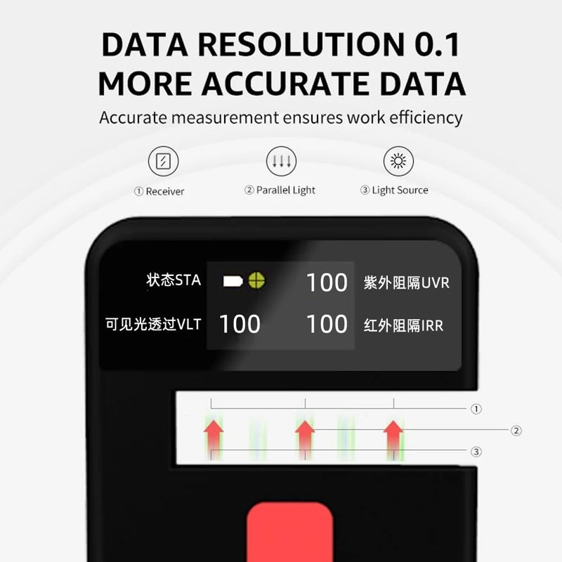 EberSpec Tint Meter,Digital Window Tint Meter,3-in-1 Solar Film Meter CT-26, IRR/UVR Barrier Rate Detection, VLT Transmittance Measurement Solar Film Window Glass Insulation Film Detection, Type-C Charging - Image 2